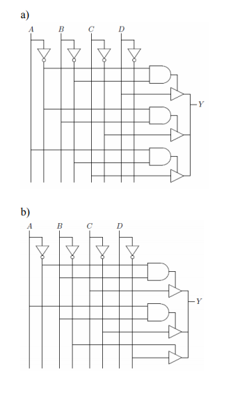 Solved B B) A | Chegg.com