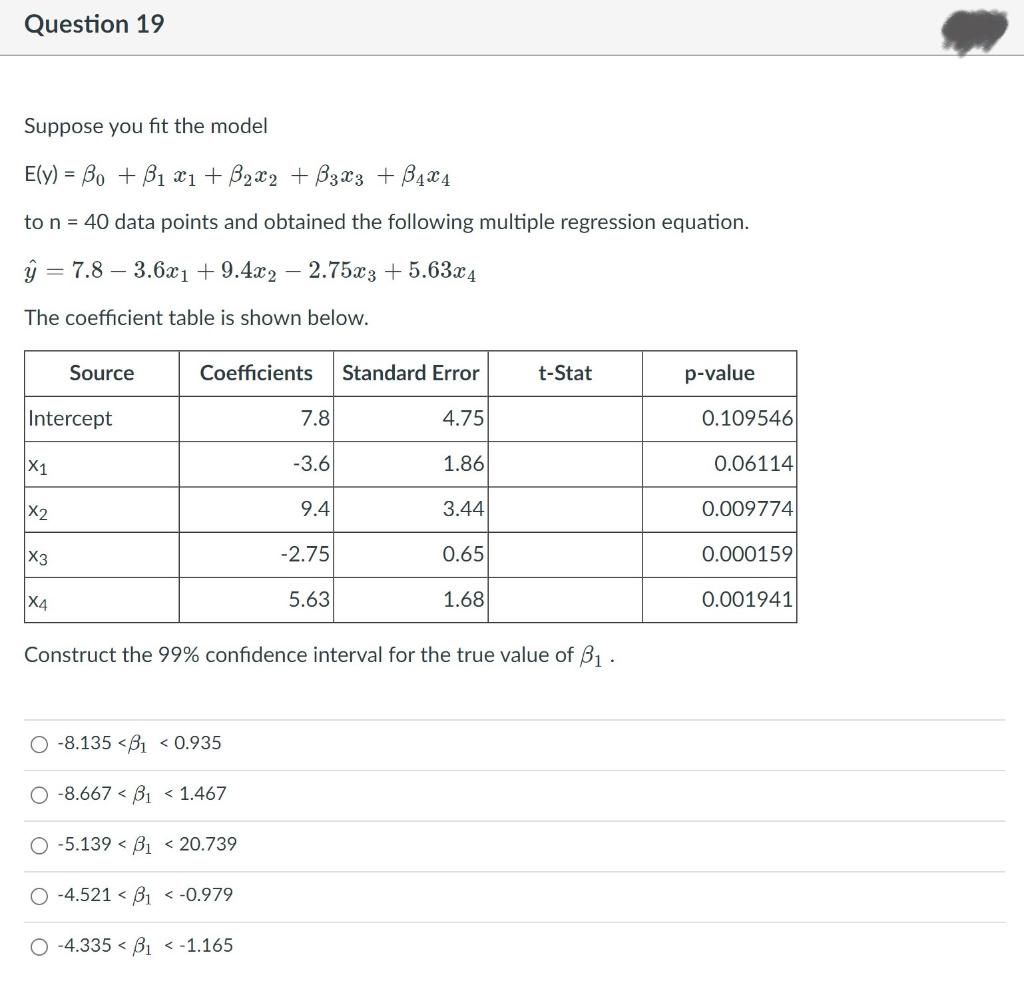 Solved Question 19 Suppose You Fit The Model E(y) = Bo + B1 | Chegg.com