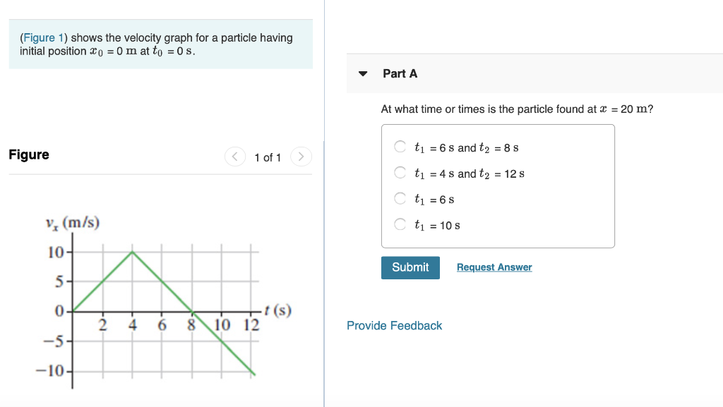 Solved (Figure 1) Shows The Velocity Graph For A Particle | Chegg.com