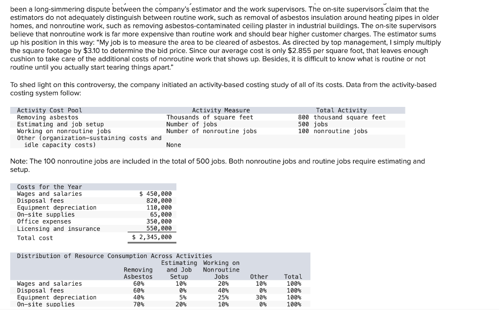 Solved been a longsimmering dispute between the company's