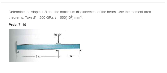 Solved Determine the slope at B and the maximum displacement | Chegg.com
