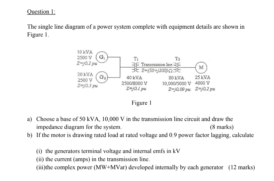 Solved Question 1: The single line diagram of a power system | Chegg.com