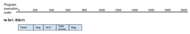 IW \( \$ s 1,8(\$ s 1) \)