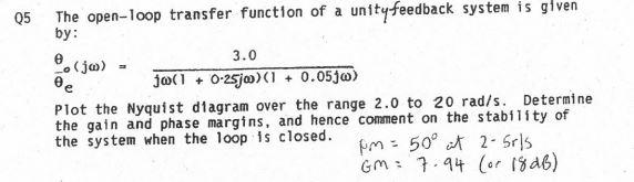 Solved 05 өe The open-loop transfer function of a unity | Chegg.com