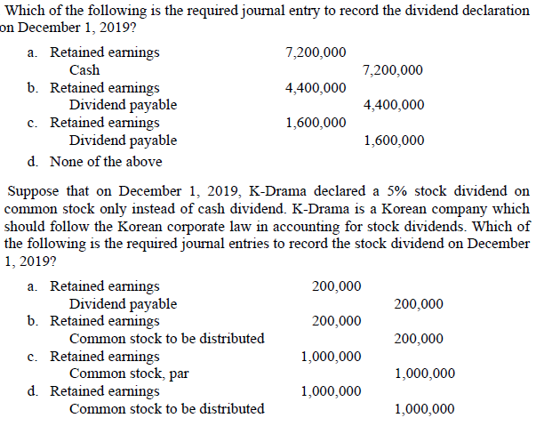 Solved Presented Below Is The Stockholders' Equity Section | Chegg.com