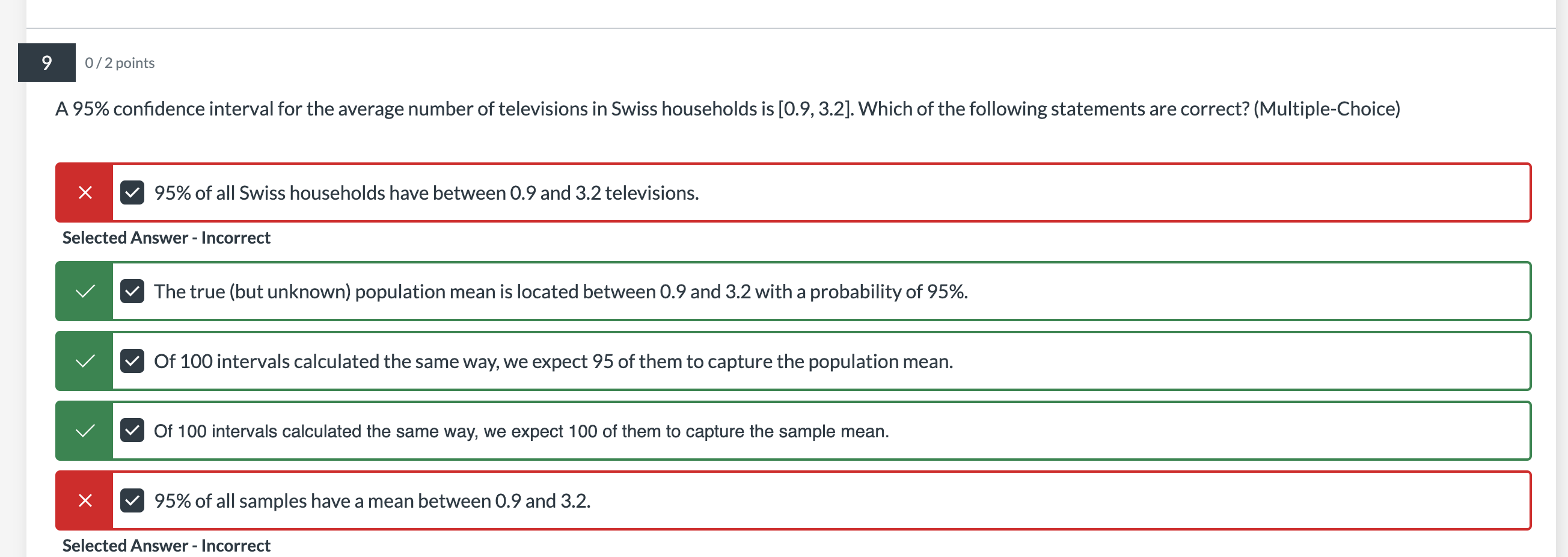 Solved Hi, I do not understand why the 3 rd and 4 th | Chegg.com