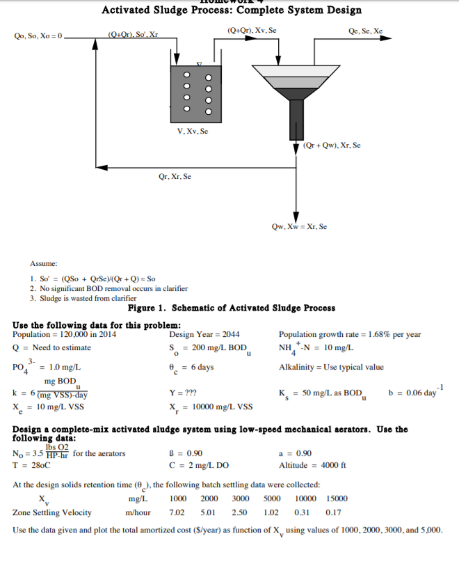 Activated Sludge Process: Complete System Design Qe, | Chegg.com