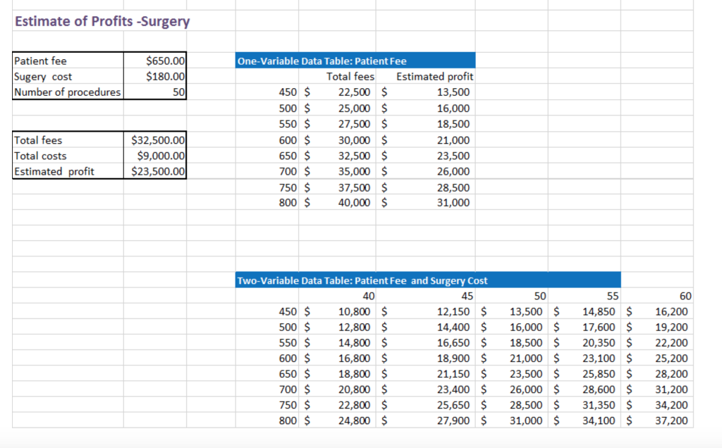 building-one-and-two-variable-data-tables-in-microsoft-excel