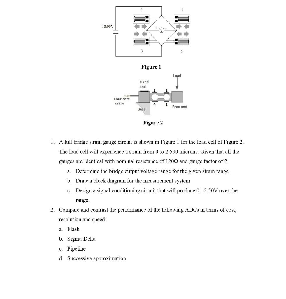 1. A full bridge strain gauge circuit is shown in Figure 1 for the load cell of Figure 2. The load cell will experience a str