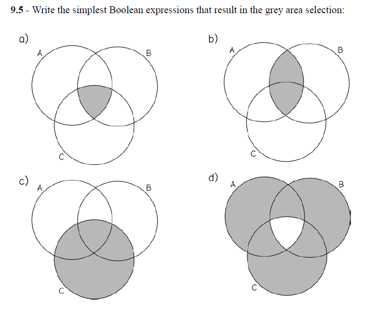 Solved 9.5 - Write the simplest Boolean expressions that | Chegg.com