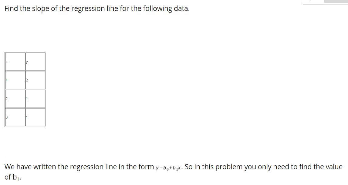 Solved Find the slope of the regression line for the | Chegg.com