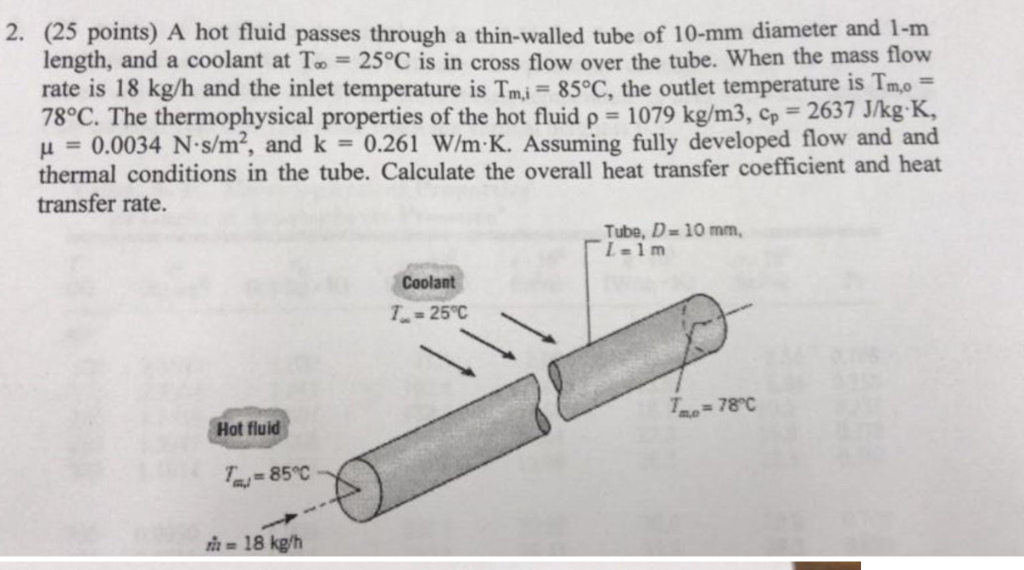 Solved 2. (25 points) A hot fluid passes through a | Chegg.com