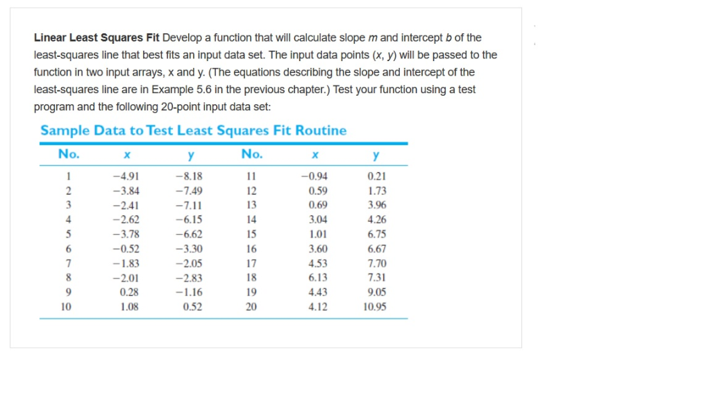 Solved Linear Least Squares Fit Develop a function that will | Chegg.com