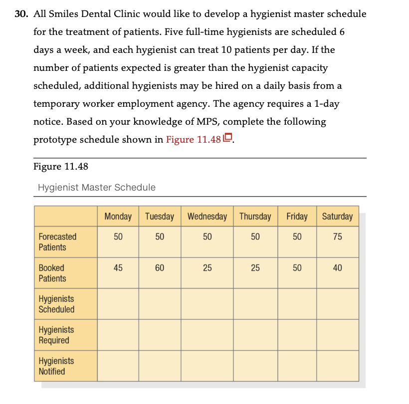 Solved 30. All Smiles Dental Clinic would like to develop a | Chegg.com
