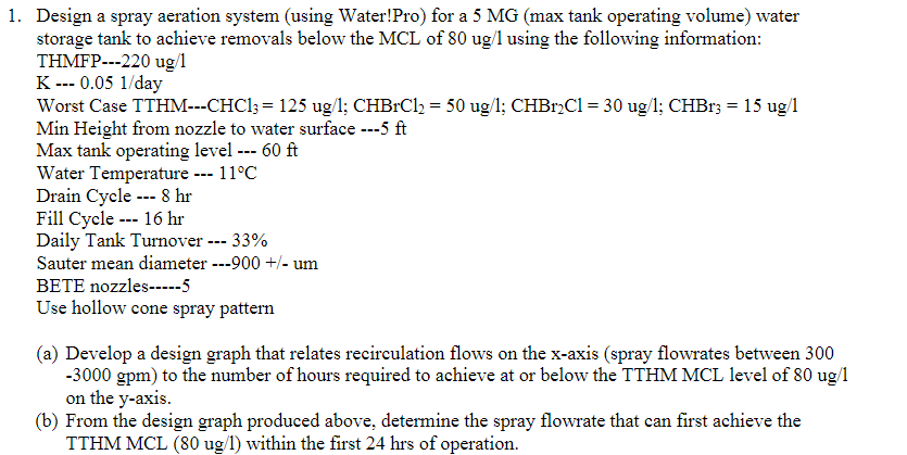 1. Design a spray aeration system (using Water!Pro) | Chegg.com