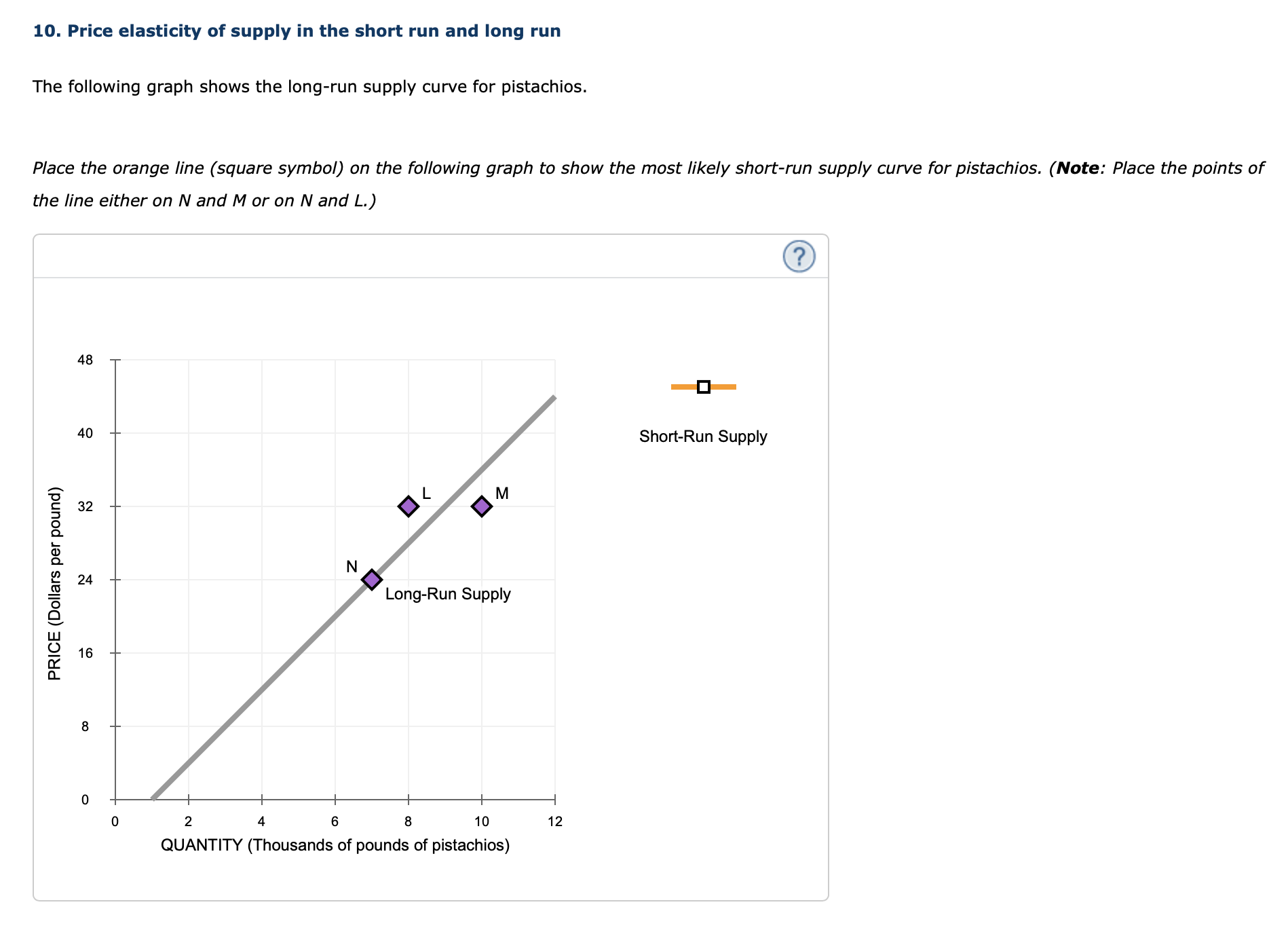 Solved 10. Price elasticity of supply in the short run and | Chegg.com