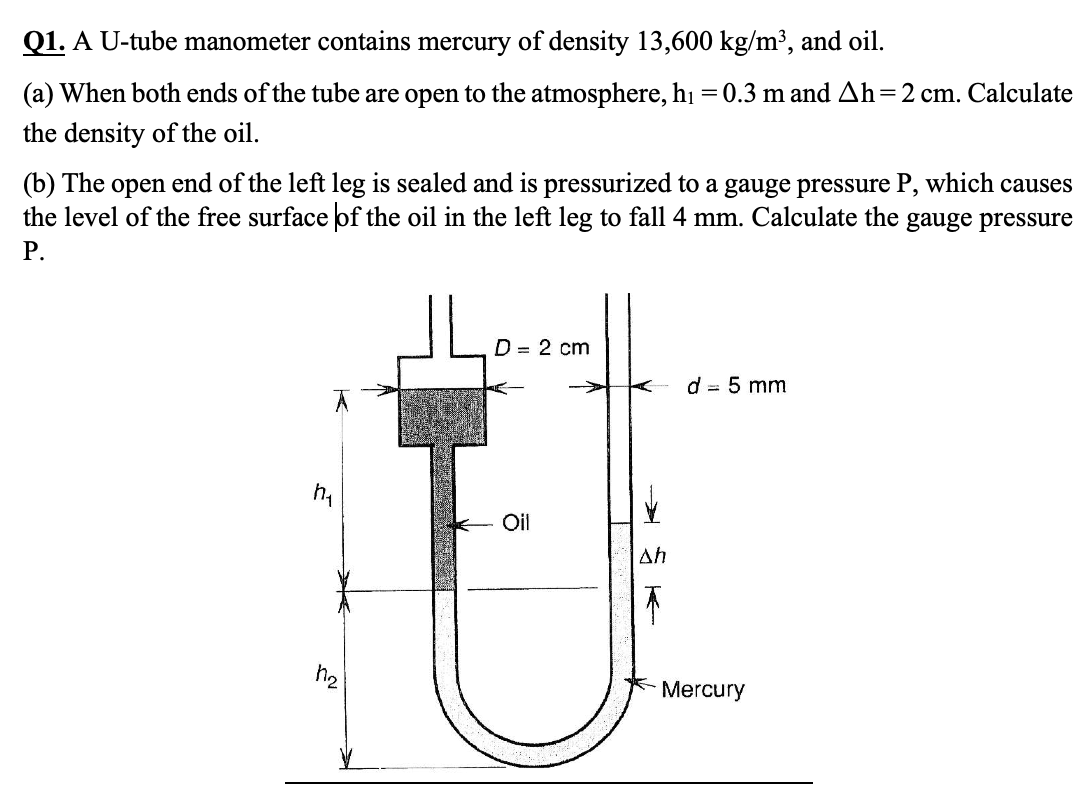 Solved Q1. A Utube manometer contains mercury of density