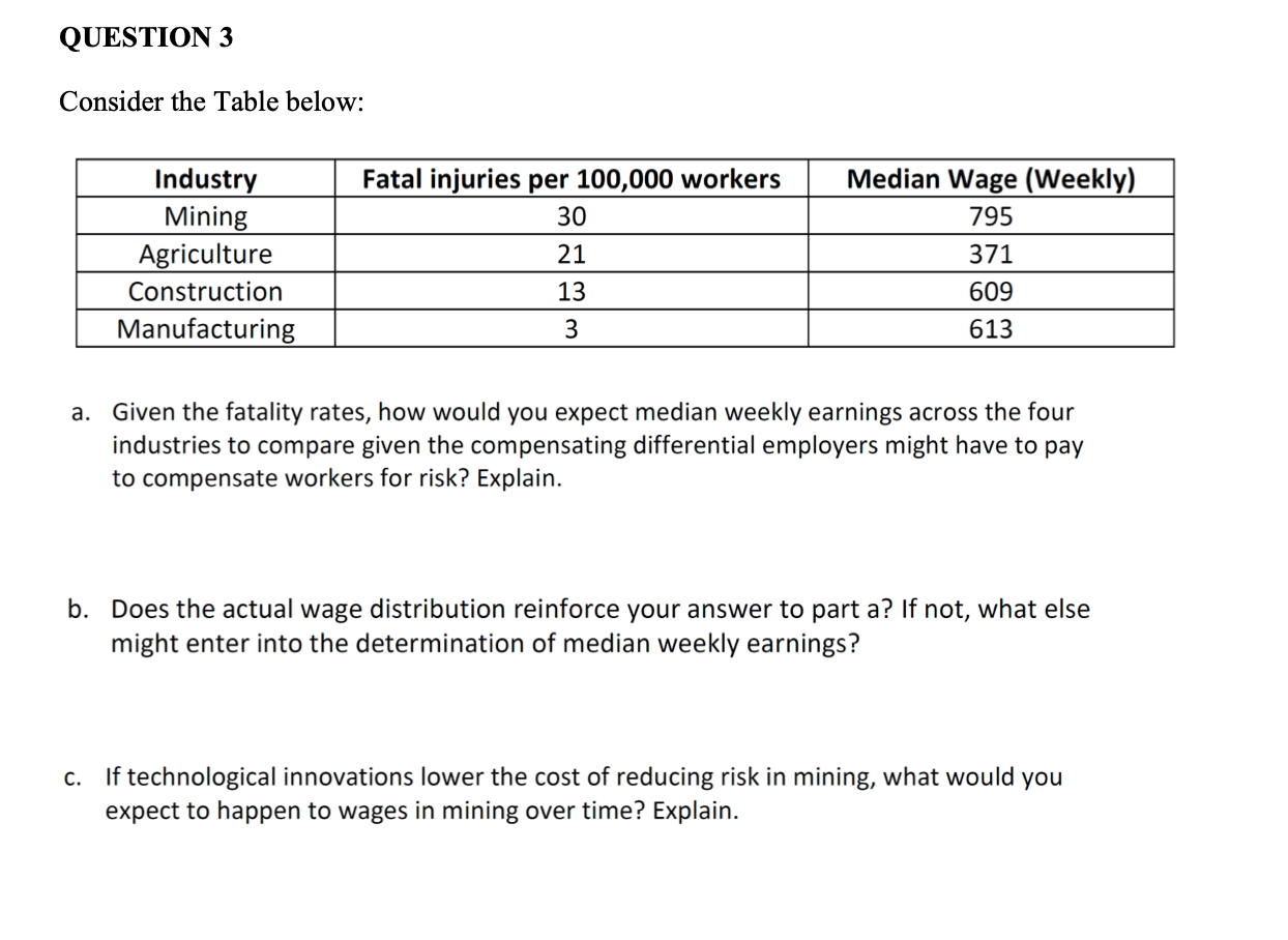 Solved Question 3 Consider The Table Below Fatal Injuries Chegg Com