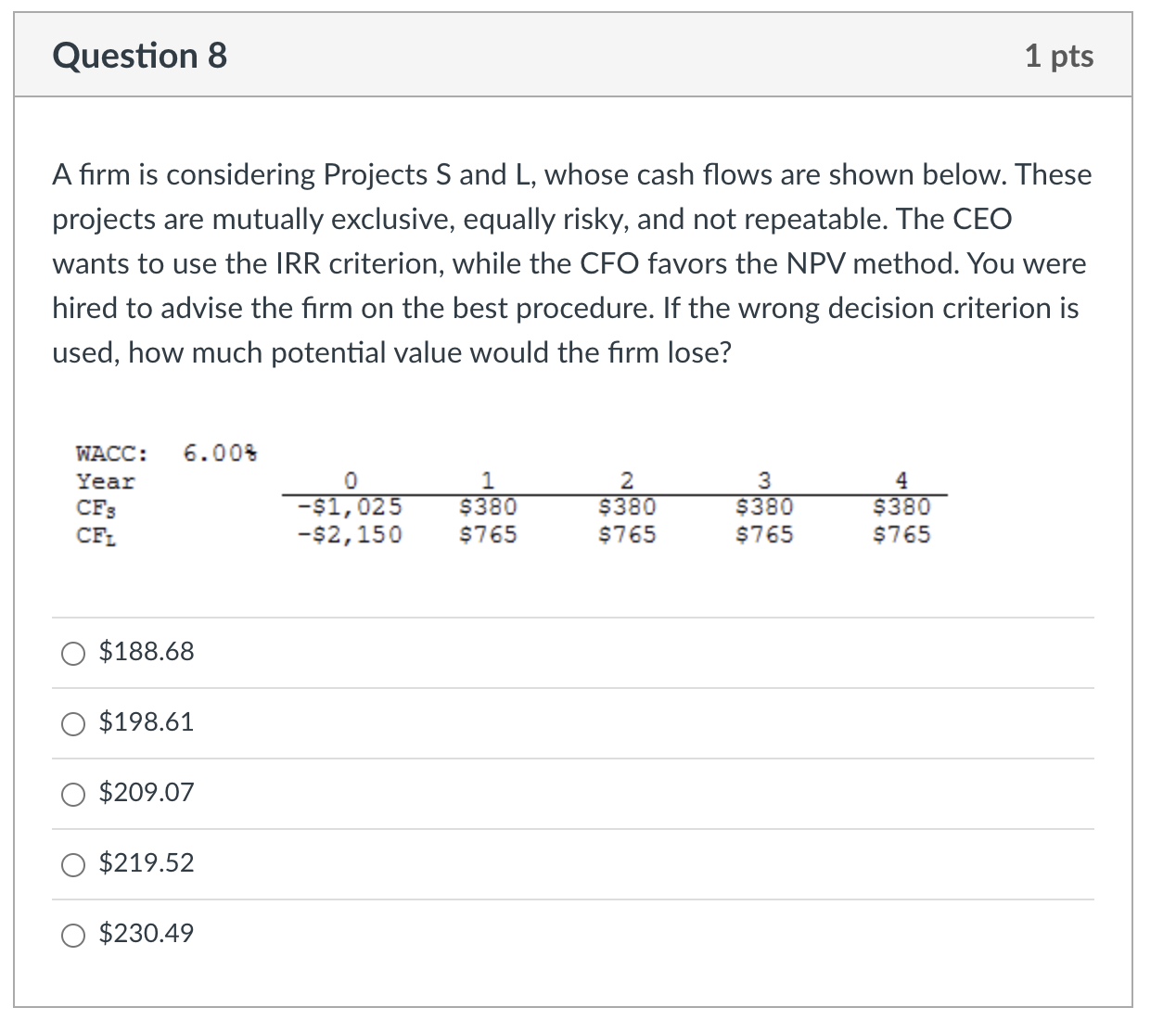 Solved A firm is considering Projects S and L, ﻿whose cash | Chegg.com