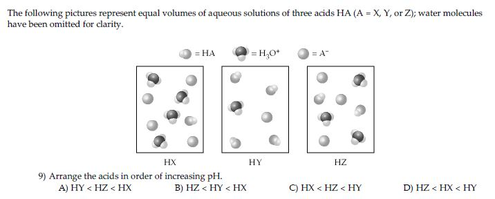 Solved The following pictures represent equal volumes of | Chegg.com