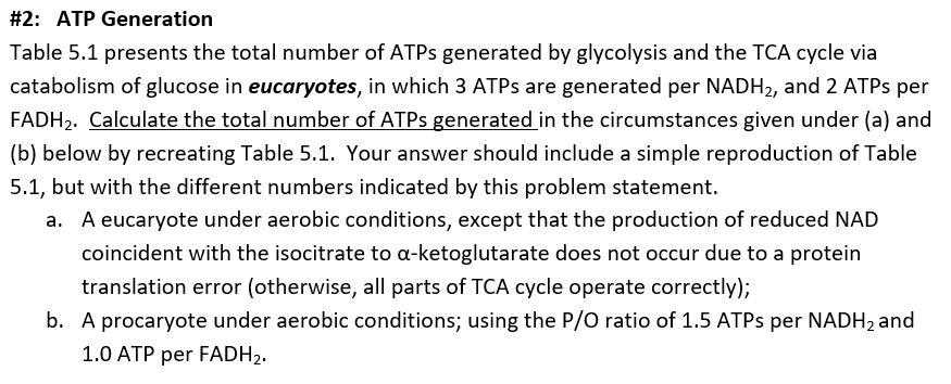 Solved #2: ATP Generation Table 5.1 presents the total | Chegg.com