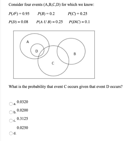 Solved Consider four events A B C D for which we know Chegg