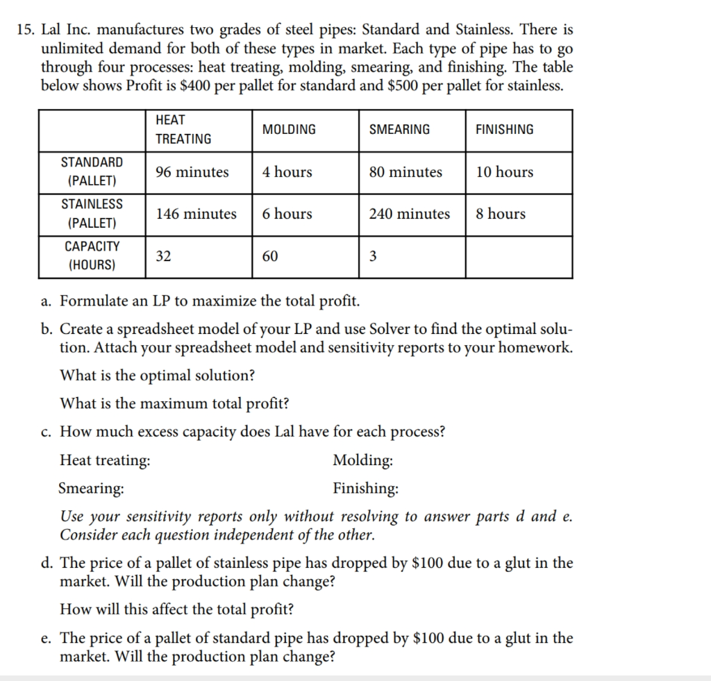 Solved Please solve part b using solver in Excel, and the | Chegg.com