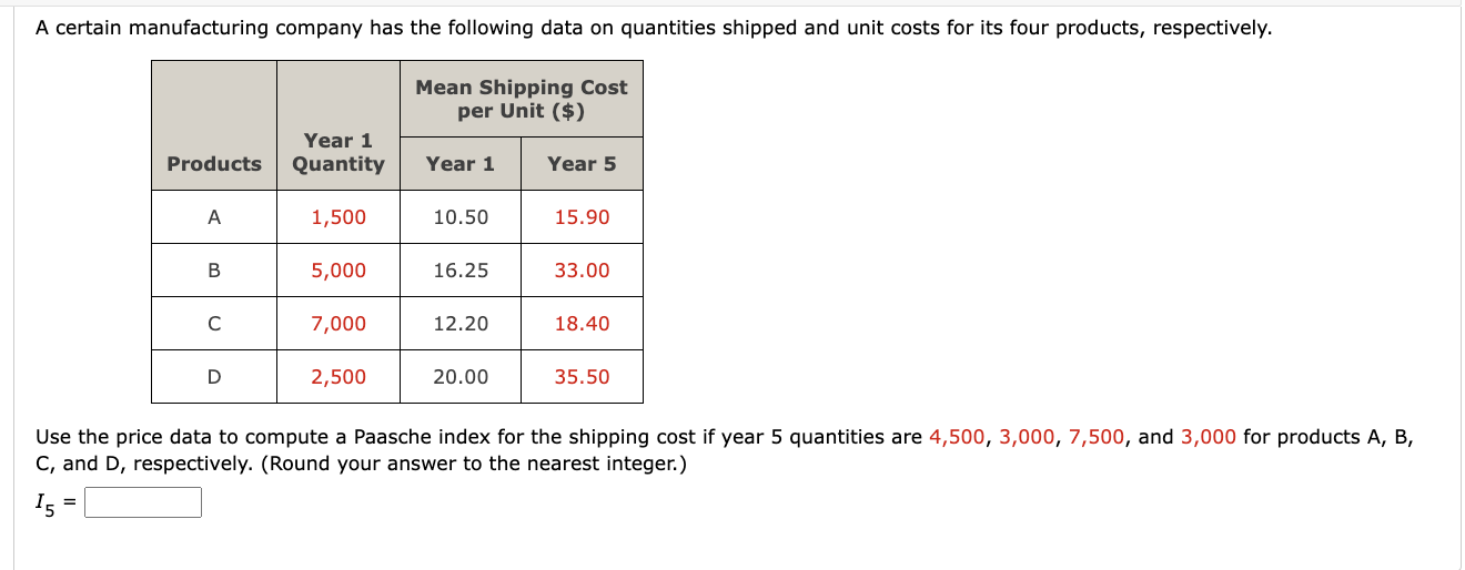 Solved Use the price data to compute a Paasche index for the | Chegg.com