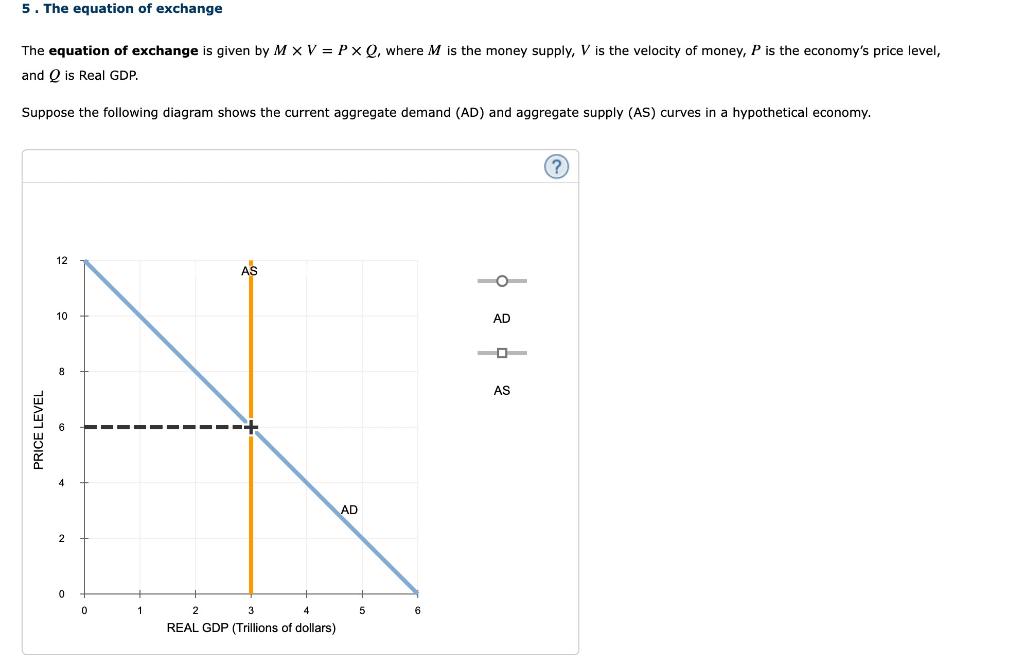 Solved The Equation Of Exchange Is Given By M×V=P×Q, Where M | Chegg.com