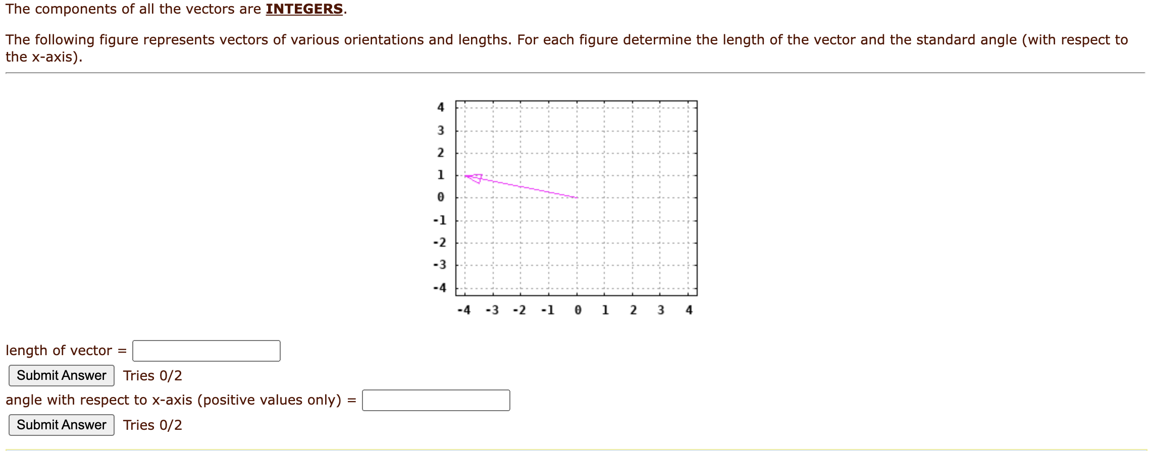 Solved The components of all the vectors are INTEGERS. The