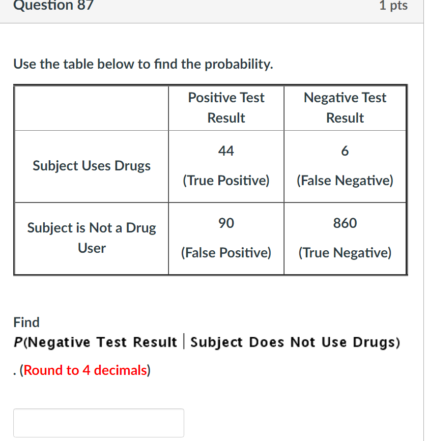 Solved Question 87 1 pts Use the table below to find the | Chegg.com