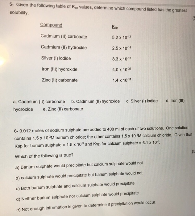 Solved 5- Given the following table of Ksp values, determine | Chegg.com