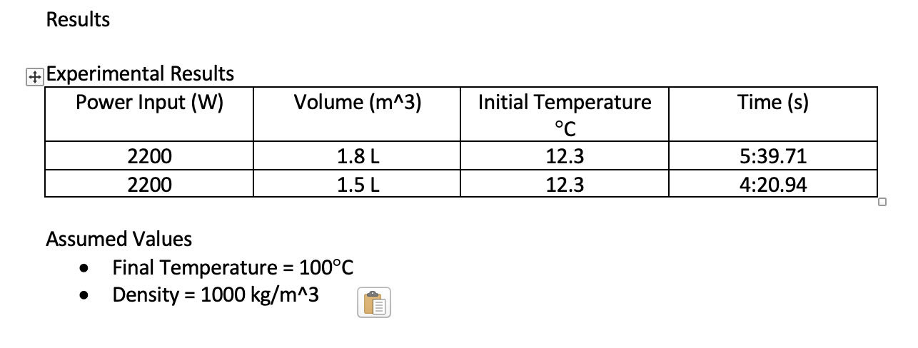 Solved Assuming the total electrical power input is | Chegg.com