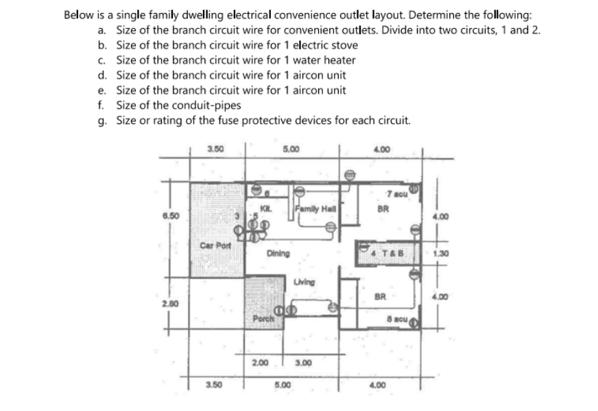 Solved Below is a single family dwelling electrical