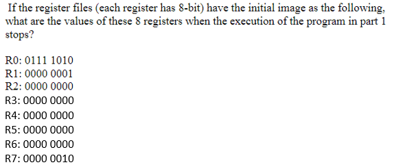 Solved The following instruction set is supported by a | Chegg.com