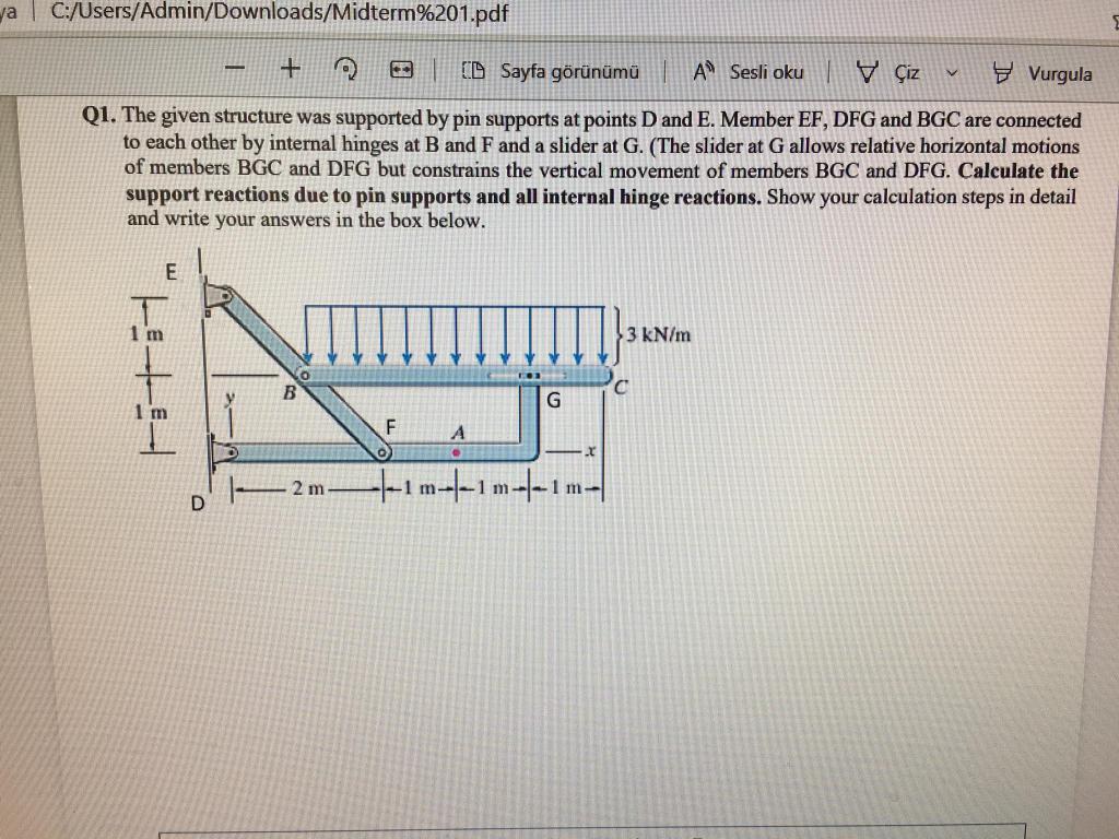 Solved Q1. The given structure was supported by pin supports | Chegg.com