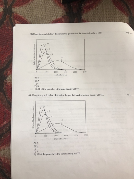 Solved 64) Using the graph below, determine the gas that has