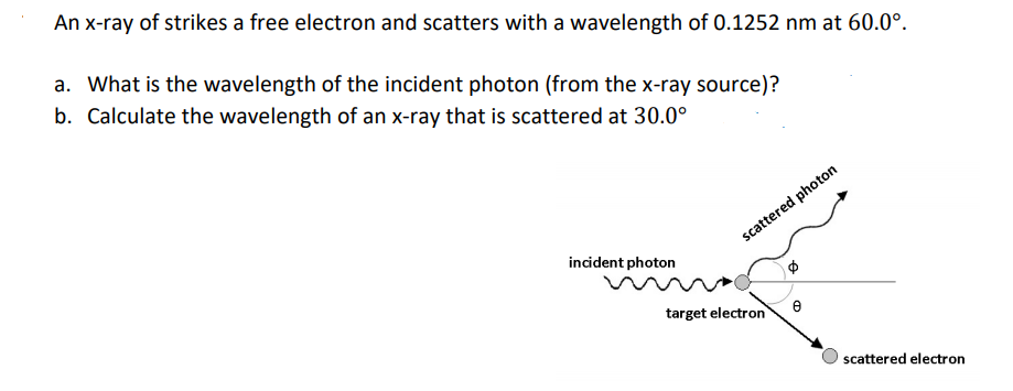 Solved An x-ray of strikes a free electron and scatters with | Chegg.com