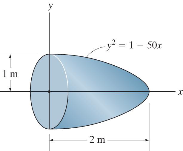 Solved 10–92. The solid is formed by revolving the shaded | Chegg.com