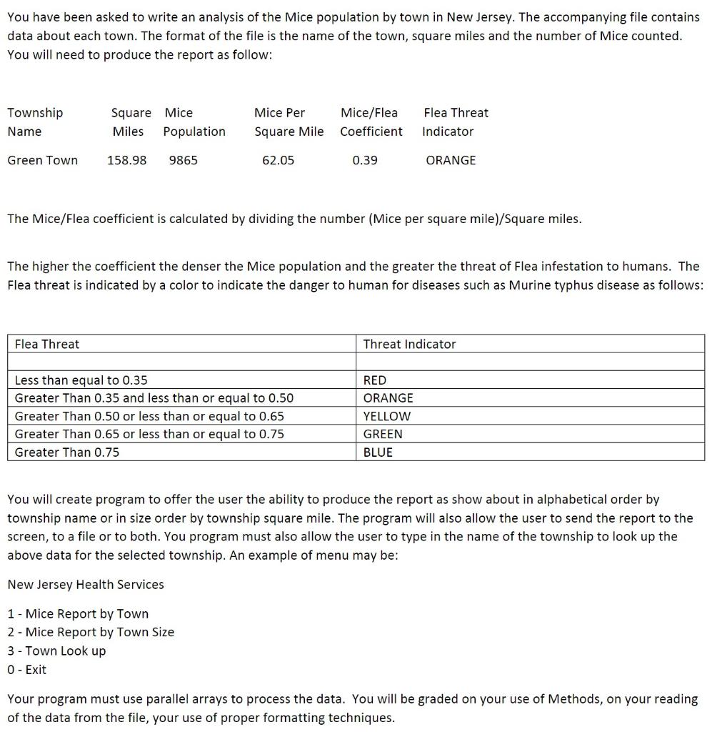 Solved You have been asked to write an analysis of the Mice | Chegg.com