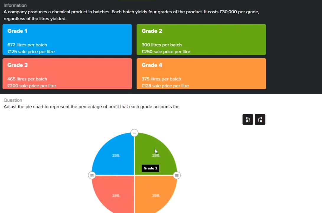 Solved Information A company produces a chemical product in