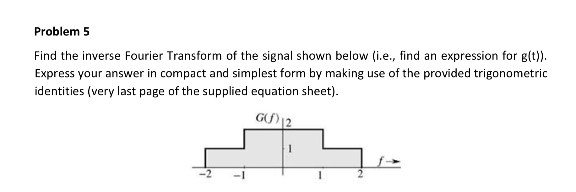 Solved Problem 5 Find the inverse Fourier Transform of the | Chegg.com