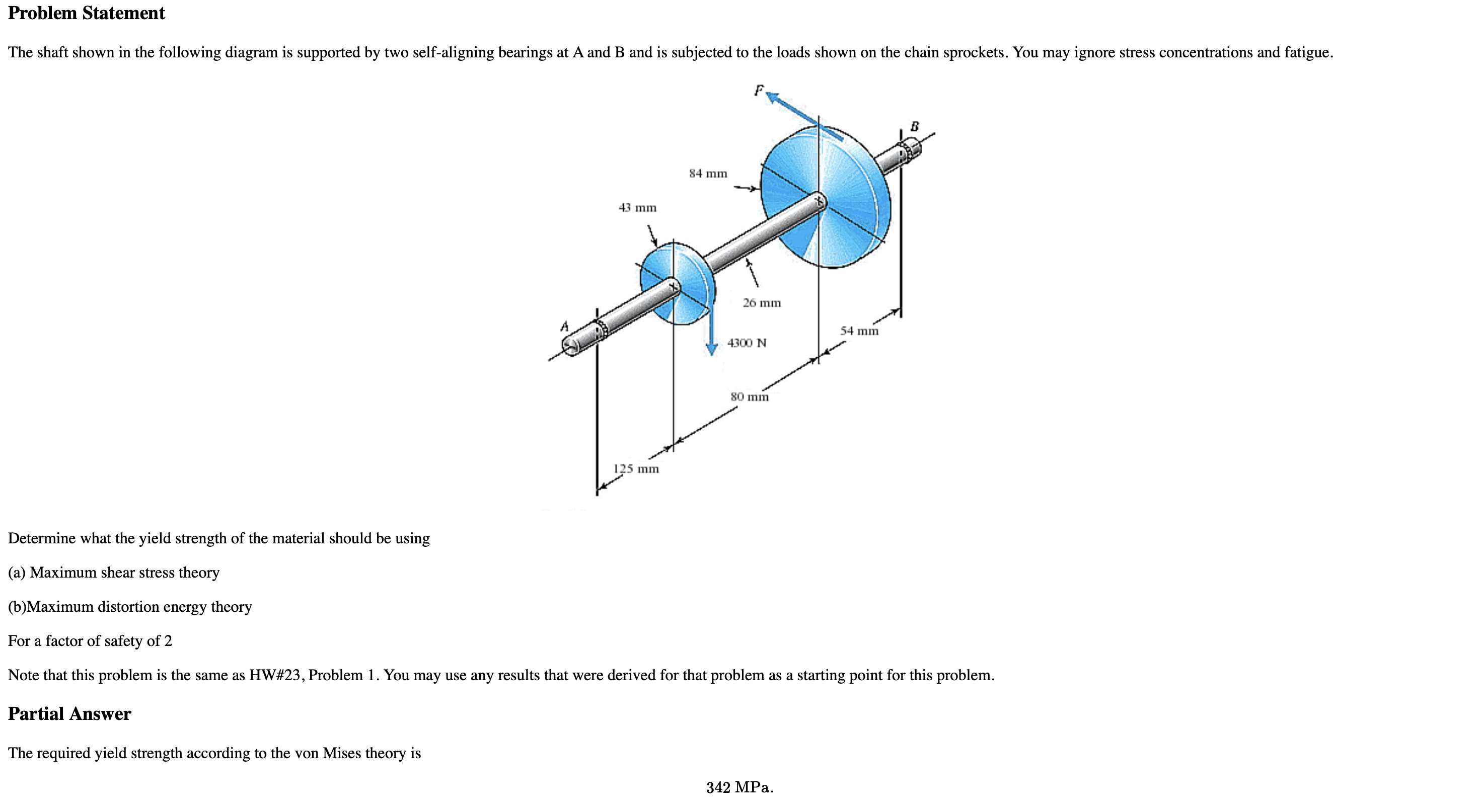 solved-determine-what-the-yield-strength-of-the-material-chegg