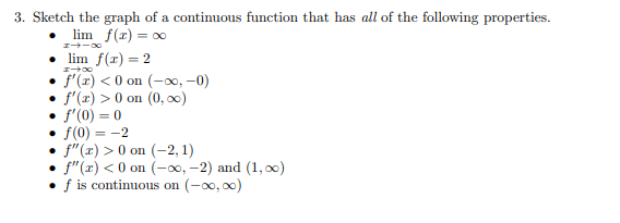 Solved 100 3. Sketch the graph of a continuous function that | Chegg.com