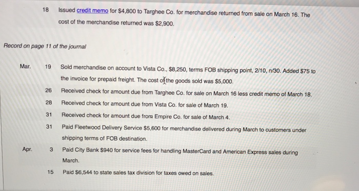 Solved The Following Selected Transactions Were Completed By Chegg