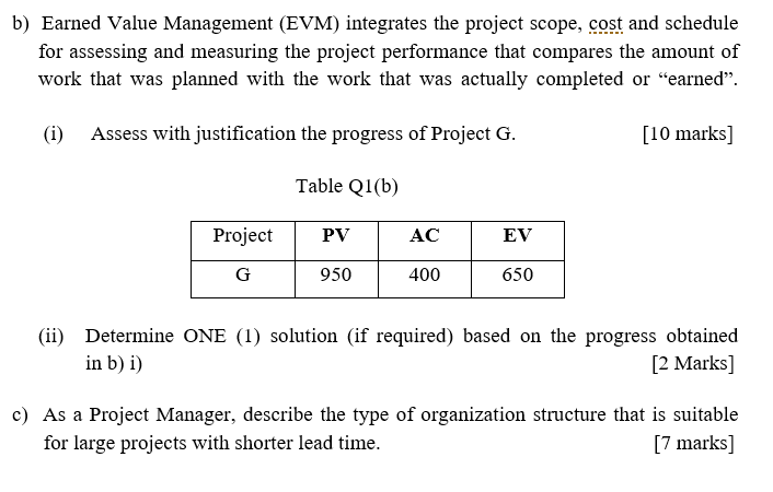 Solved B) Earned Value Management (EVM) Integrates The | Chegg.com