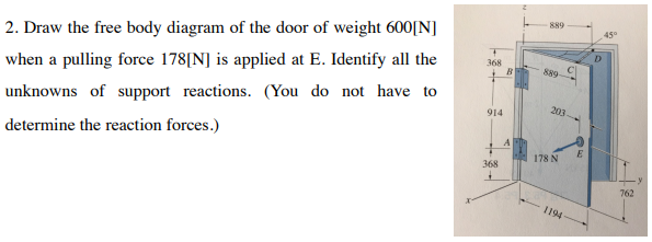 Solved Draw The Free Body Diagram Of The Door Of Weight 6