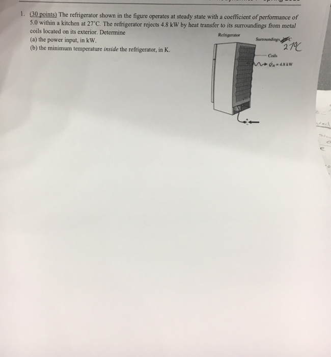 Solved 1. 30 points) The refrigerator shown in the figure