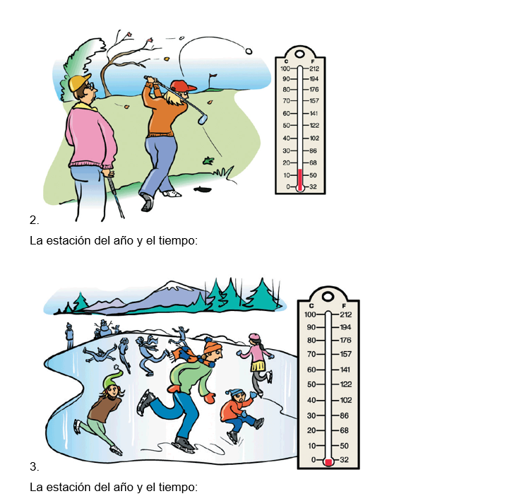 La estación del año y el tiempo: La estación del año y el tiempo: