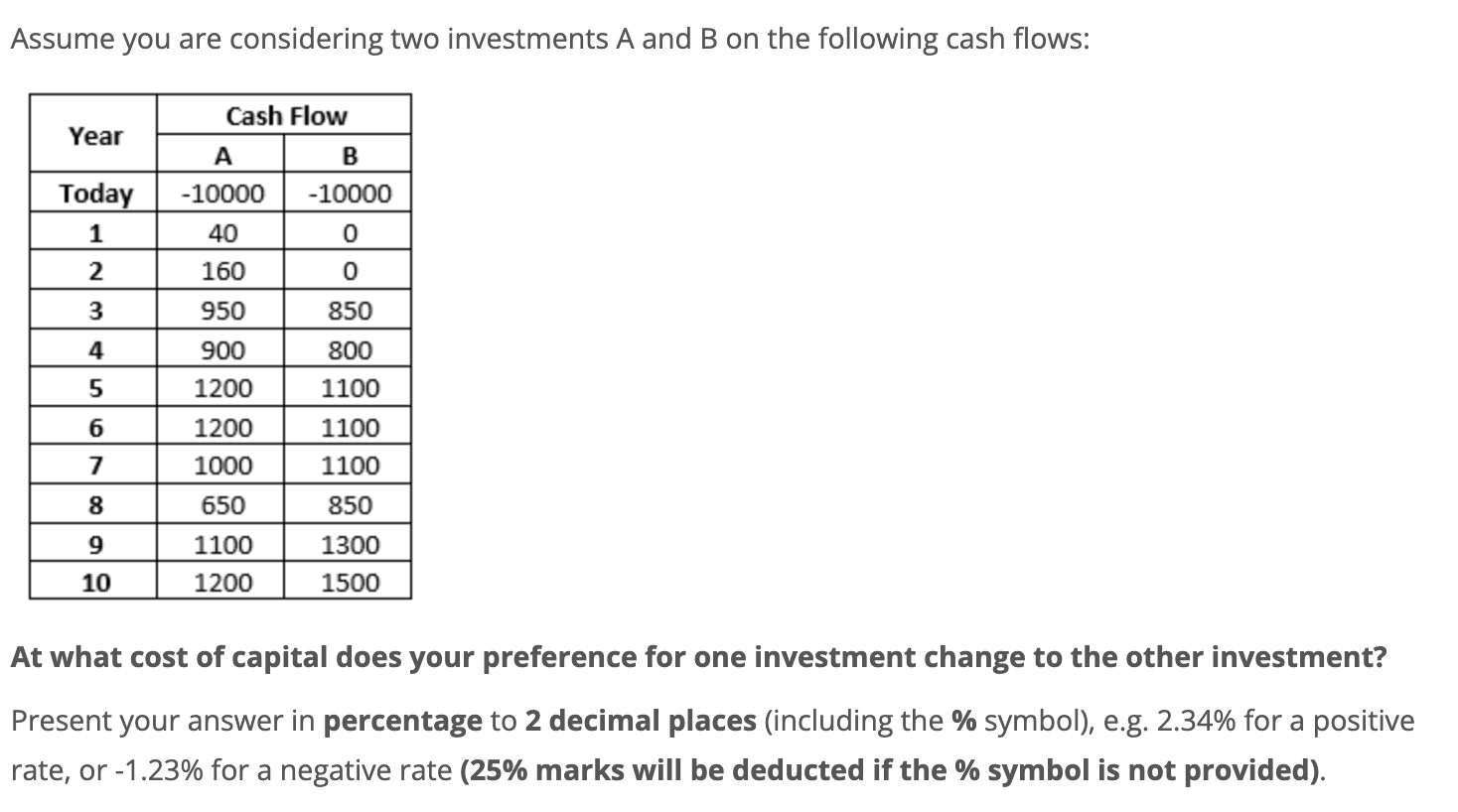 Solved Assume You Are Considering Two Investments A And B On | Chegg.com